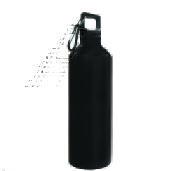 Sports Bottles